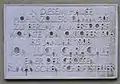 Gedenktafel Berlin-Wilmersdorf