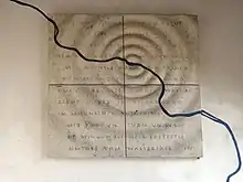 Gedicht von Joseph Gerster-Roth (1860–1937), Obertor in Laufen Bl