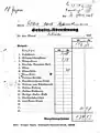 Gehalts­abrechnung Februar 1941: Abzug Winterhilfe