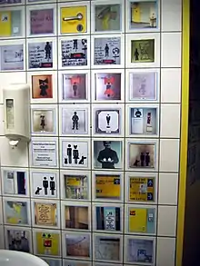 GenderKlo –Fragment von 2005