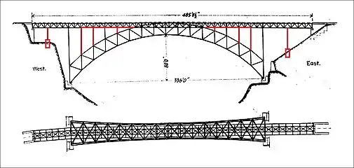 Schematische Zeichnung von 1894, in Rot  sind das 1929 angebrachte Ständerwerk sowie die zusätzlichen Pfeiler angedeutet; Angaben in Fuß (′) und Zoll (″)