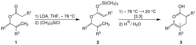 Allgemeines Reaktionsschema der Ireland-Claisen-Umlagerung (ohne genau Spezifizierung der Stereochemie)