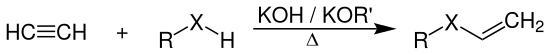 Allgemeines Reaktionsschema von Vinylierungsreaktionen