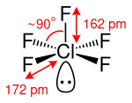 Geometrie und Abmessungen des Chlorpentafluorid-Moleküls