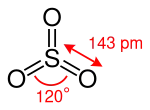Geometrie und Abmessungen des Schwefeltrioxid-Moleküls