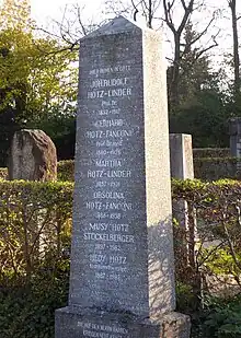 Gerhard Hotz-Fanconi (1880–1926) Chirurg. Familiengrab: Hotz-Linder-Fanconi-Linder-Stückelberger. Grab auf dem Friedhof Wolfgottesacker, Basel