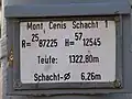 Die Schachtdaten von Schacht 1