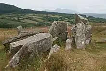 Giants’ Graves