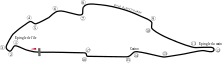 Streckenprofil