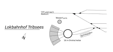 Unmaßstäbliches Gleisbild Lokbahnhof Tribsees (1930)