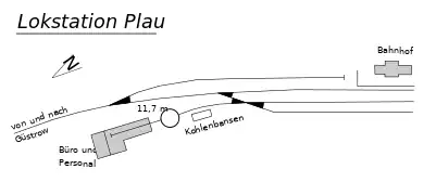 Unmaßstäbliches Gleisbild der Lokstation Plau (1890)