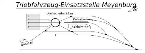 Unmaßstäbliches Gleisbild der Einsatzstelle Meyenburg (1965)