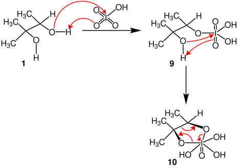 Reaktionsmechanismus der Glycolspaltung, cis-trans-Diole, Malaprade, a
