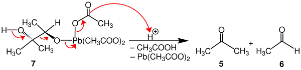 Reaktionsmechanismus der Glycolspaltung, trans-Diole, Criegee