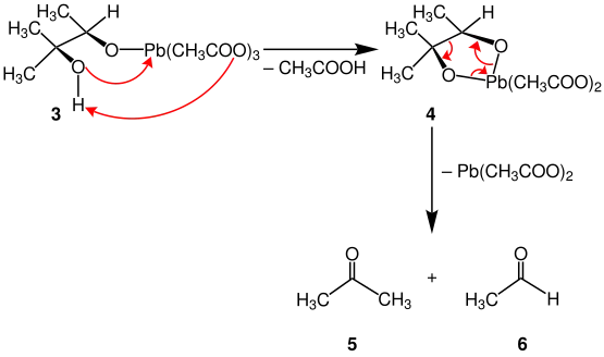 Reaktionsmechanismus der Glycolspaltung, cis-Diole, Criegee, b