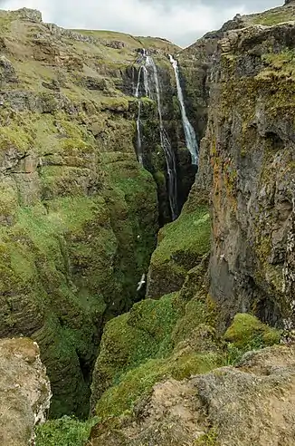 Der Glymur