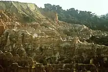 Diosso Gorge und zugehörige Wohnplätze