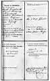 Auszug aus einem Militärpass 1891/94