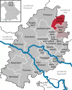 Karte