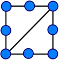 Graph B