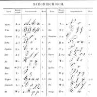 Schreibschrift
