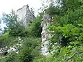 Ansicht von Süden