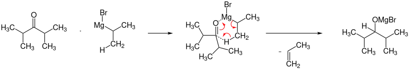 Mechanismus der Grignard-Reduktion