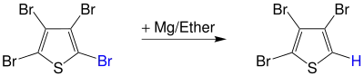 Übersichtsreaktion