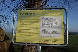 Informationstafel vom Arbeitskreis Archäologie im Bernburger Land e.V.