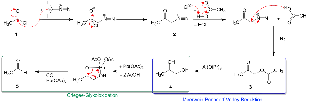 Mechanismus