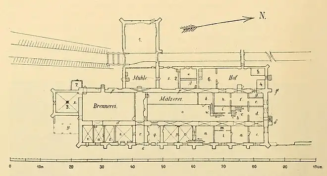 Grundplan vor 1896