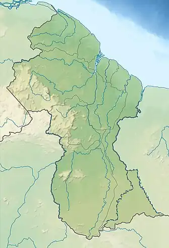 Guyana (Guyana)