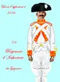 Rég Guyenne 1776–1779