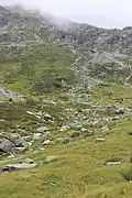 Zufluss von Osten