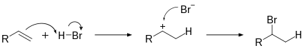 Addition von Bromwasserstoffsäure an ein Alken
