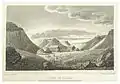 Ortsansicht (um 1815)
