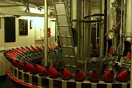 Maschinenunterstütze Granatzuführung eines Schiffsgeschützes