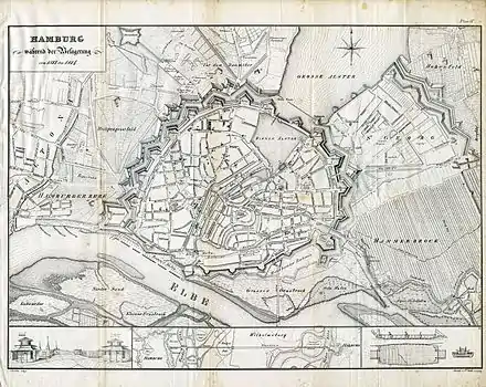 Lage des Stintfangs auf der Bastion Albertus der Wallanlagen, im Bereich Jonashafen, Johannisbollwerk, Hafentor, Eicholz, Kuhberg (Neddermeyer, 1813/14)