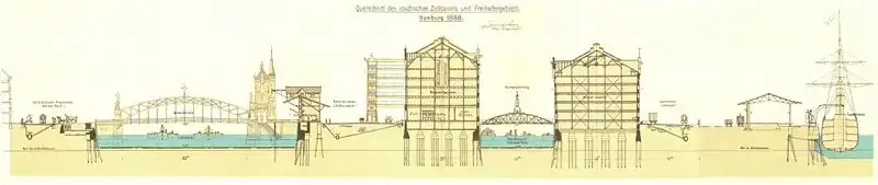 Querschnitt der Speicherstadt mit Unterschrift Meyers