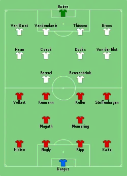 Aufstellung Hamburger SV gegen RSC Anderlecht