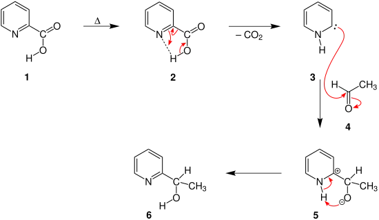 Reaktionsmechanismus der Hammick-Reaktion