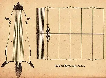 Galonierte Rotfuchsdecke
