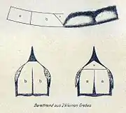 Abb. 2) Barettrand aus zwei kleinen Grebes