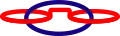 „Handschellen“-Catenane