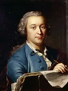 Johann Ludwig Aberli(* 1723)