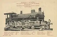 Dampflokomotive für die Eisenbahn­gesellschaft Nordspaniens