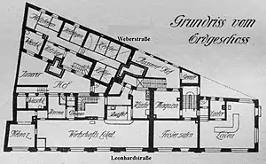 Grundriss Erdgeschoss.