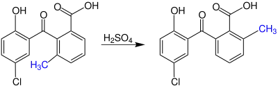 Übersicht der Hayashi-Umlagerung