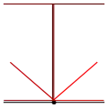 Shōtōkan Heian Shodan