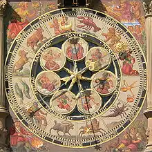 Astronomische Uhr am Rathaus